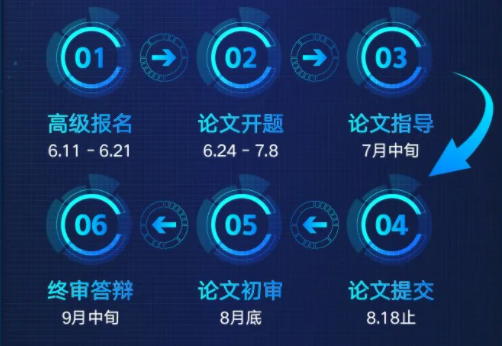 甄选高阶人才|快手营销高级认证正式启动 甄选高阶人才|快手营销高级认证正式启动
