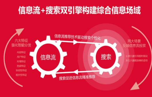 快手推广效果好吗？一般怎么收费？天津快手推广找哪家？