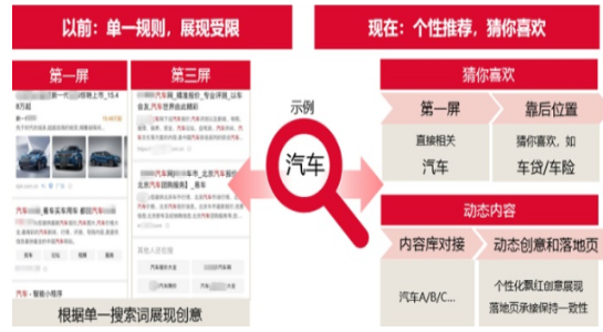 快手推广效果好吗？一般怎么收费？天津快手推广找哪家？