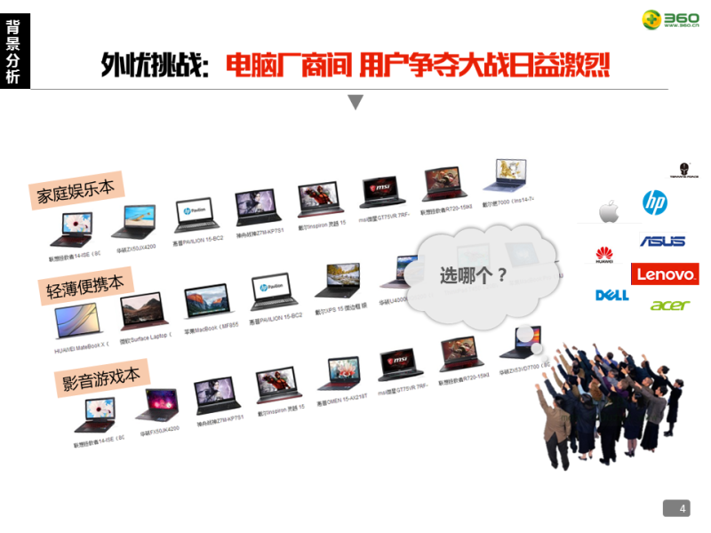 360携手联想为“换机”这件事,注入独特生命力! 360携手联想为“换机”这件事,注入独特生命力!