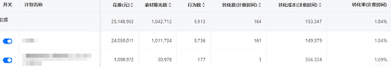 连锁酒店加盟如何在快手抢占先机? | 快手广告投放 连锁酒店加盟如何在快手抢占先机? | 快手广告投放