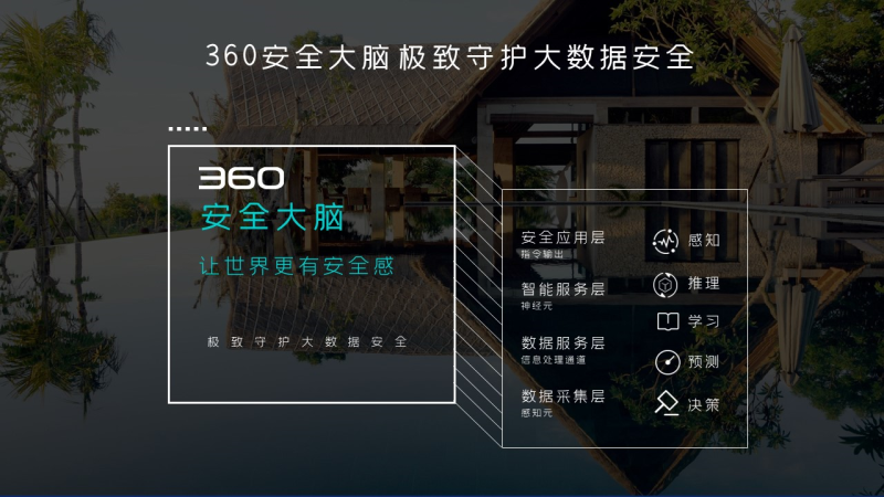360携手Airbnb守护旅途投放推广投放平台信息流开户优惠360投放 360携手Airbnb守护旅途投放推广投放平台信息流开户优惠360投放