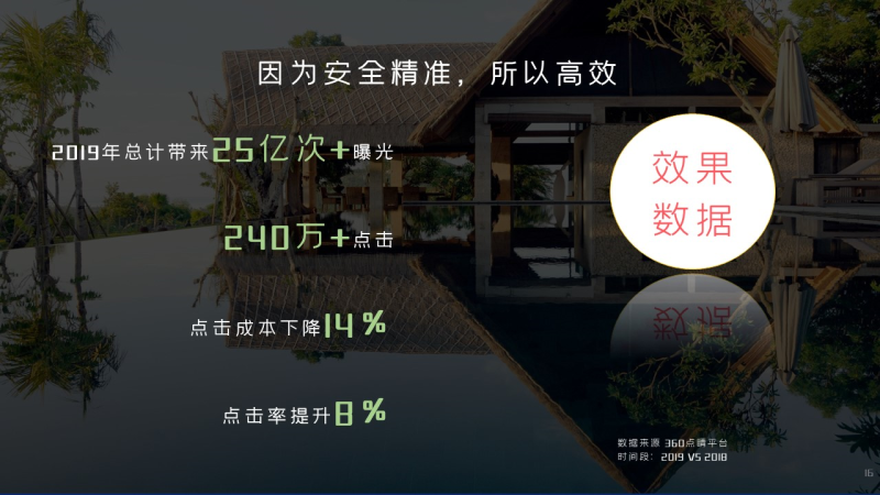 360携手Airbnb守护旅途投放推广投放平台信息流开户优惠360投放 360携手Airbnb守护旅途投放推广投放平台信息流开户优惠360投放
