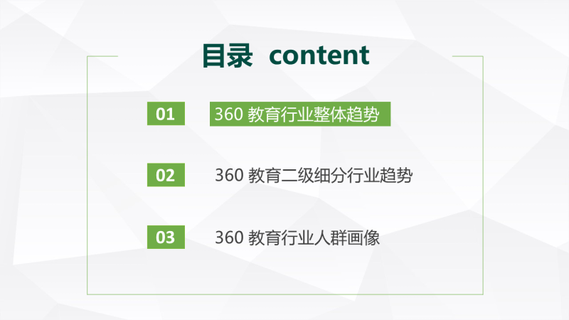360信息流广告投放2020年教育行业大数据洞察报告 360信息流广告投放2020年教育行业大数据洞察报告