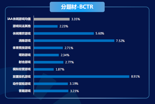 淘宝运营推广费用(大众点评推广怎么收费) 淘宝运营推广费用(大众点评推广怎么收费)