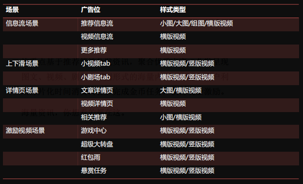 快手广告营销:2021快手工具行业营销指南《NO.2》 快手广告营销:2021快手工具行业营销指南《NO.2》