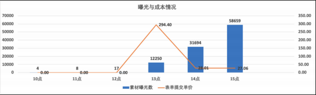 快手广告营销:2021快手工具行业营销指南《NO.2》 快手广告营销:2021快手工具行业营销指南《NO.2》