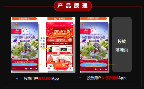 快手广告营销:2021快手工具行业营销指南《NO.2》 快手广告营销:2021快手工具行业营销指南《NO.2》