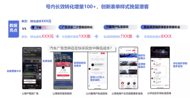 快手原生广告如何投放提升汽车行业的长效经营？