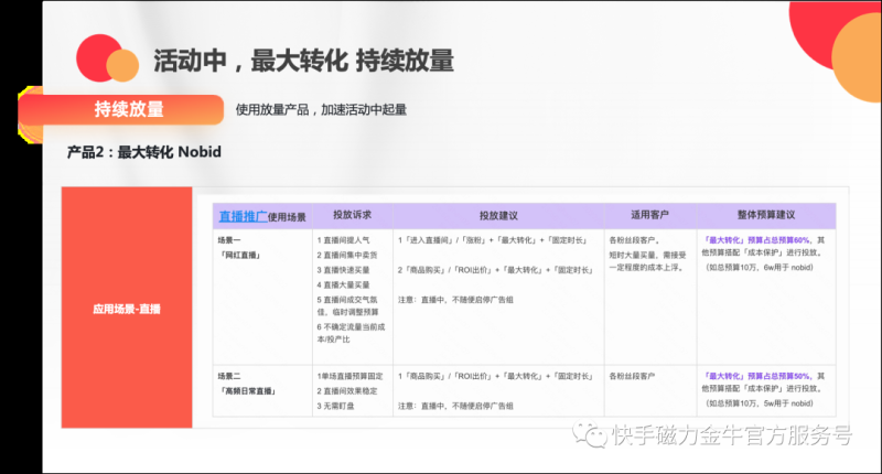 快手平台丨实在好物上新季活动来袭！