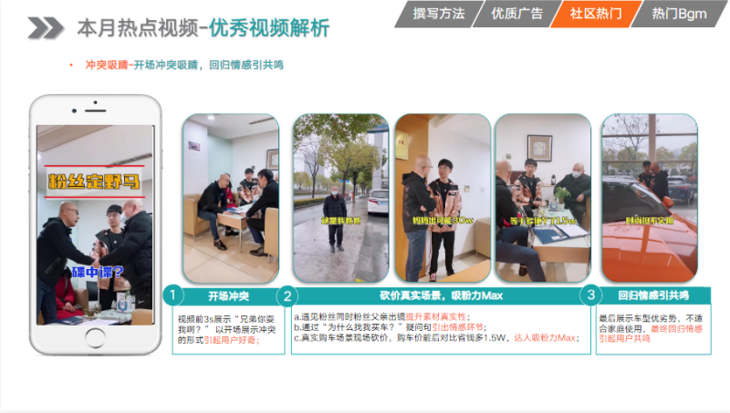 KA汽车交通行业2月月报-最终版 | 快手信息流广告 KA汽车交通行业2月月报-最终版 | 快手信息流广告