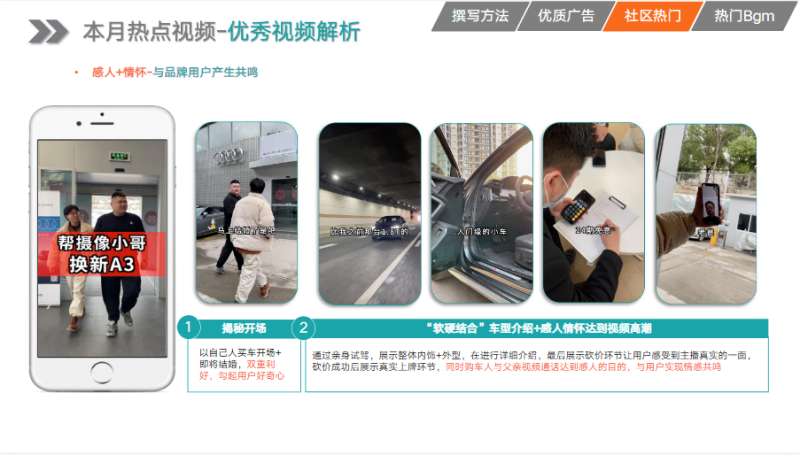 KA汽车交通行业2月月报-最终版 | 快手信息流广告 KA汽车交通行业2月月报-最终版 | 快手信息流广告