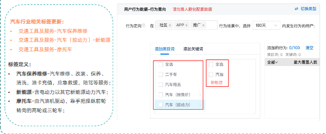 KA汽车交通行业2月月报-最终版 | 快手信息流广告 KA汽车交通行业2月月报-最终版 | 快手信息流广告