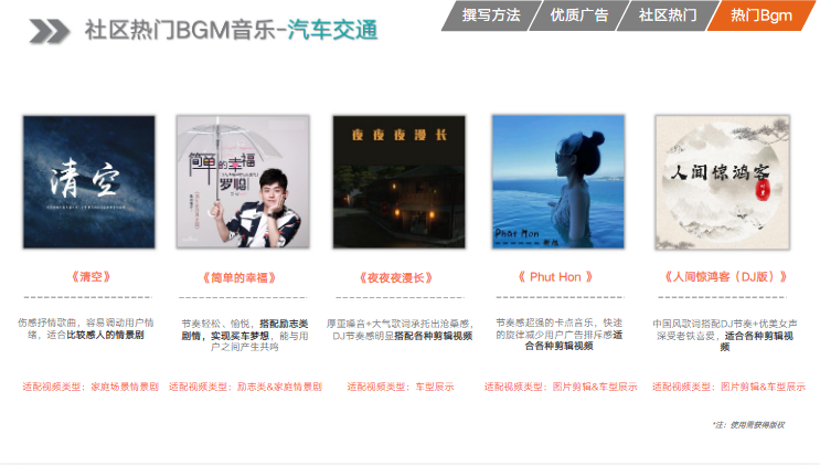 KA汽车交通行业2月月报-最终版 | 快手信息流广告 KA汽车交通行业2月月报-最终版 | 快手信息流广告