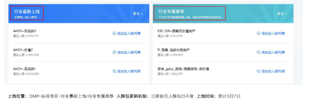 KA汽车交通行业2月月报-最终版 | 快手信息流广告 KA汽车交通行业2月月报-最终版 | 快手信息流广告