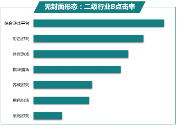 快手广告推广:商业化KA游戏行业报告9月《NO.1》 快手广告推广:商业化KA游戏行业报告9月《NO.1》