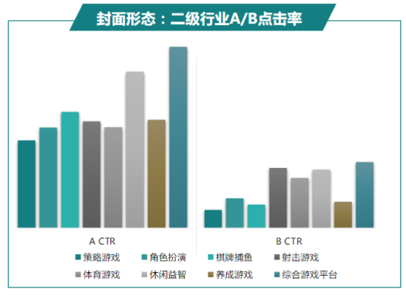 快手广告推广:商业化KA游戏行业报告9月《NO.1》 快手广告推广:商业化KA游戏行业报告9月《NO.1》