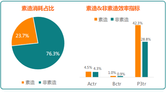 快手广告推广:商业化KA游戏行业报告9月《NO.1》 快手广告推广:商业化KA游戏行业报告9月《NO.1》