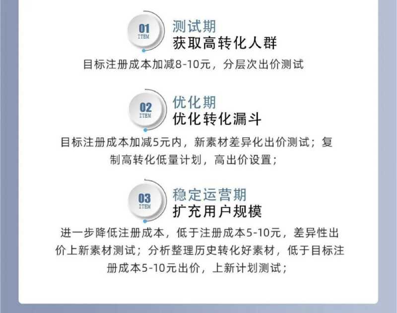 招商行业—工业加盟如何优化? 招商行业—工业加盟如何优化?