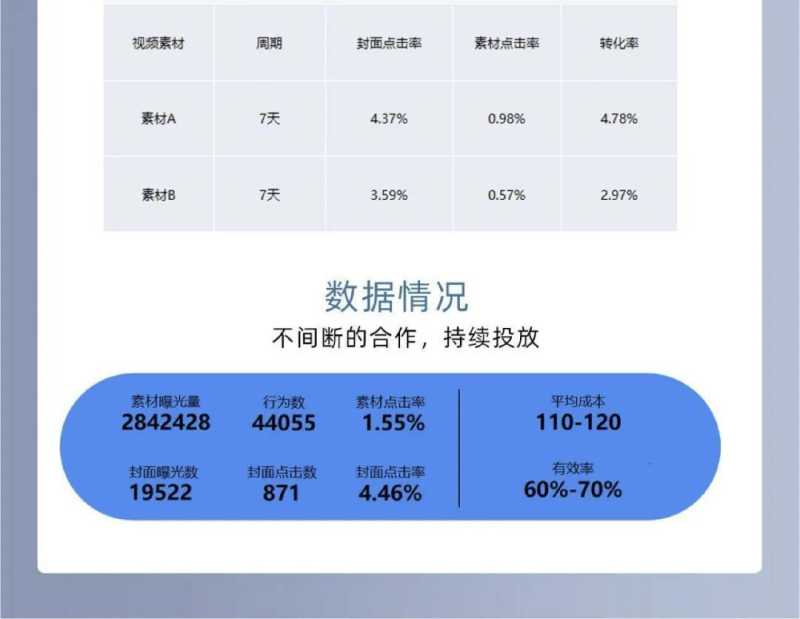 招商行业—工业加盟如何优化? 招商行业—工业加盟如何优化?