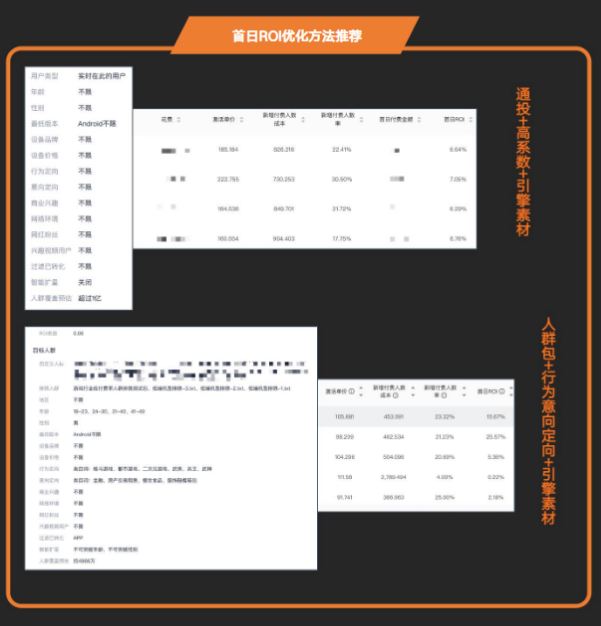 快手广告投放平台:商业化KA游戏行业报告2021年2月《NO.1》 快手广告投放平台:商业化KA游戏行业报告2021年2月《NO.1》