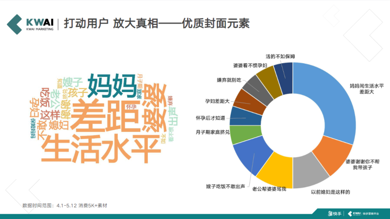 第11期素材指导之社交电商-加粉类 | 快手推广代运营 第11期素材指导之社交电商-加粉类 | 快手推广代运营