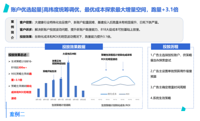 快手广告账户优选起量有哪些内容?推广优势有哪些? 快手广告账户优选起量有哪些内容?推广优势有哪些?