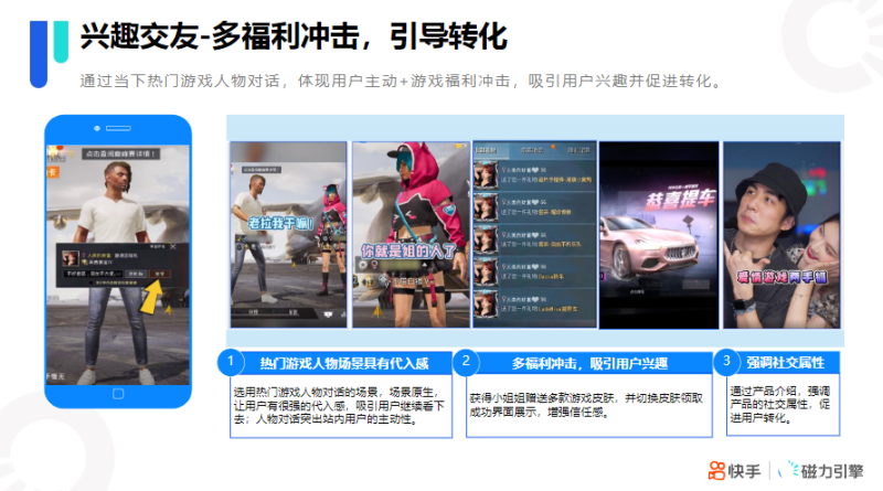 快手KA社交通讯行业4月月报 | 快手磁力引擎广告平台 快手KA社交通讯行业4月月报 | 快手磁力引擎广告平台