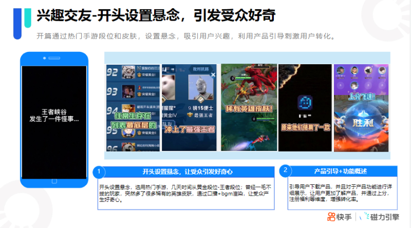 快手KA社交通讯行业4月月报 | 快手磁力引擎广告平台 快手KA社交通讯行业4月月报 | 快手磁力引擎广告平台