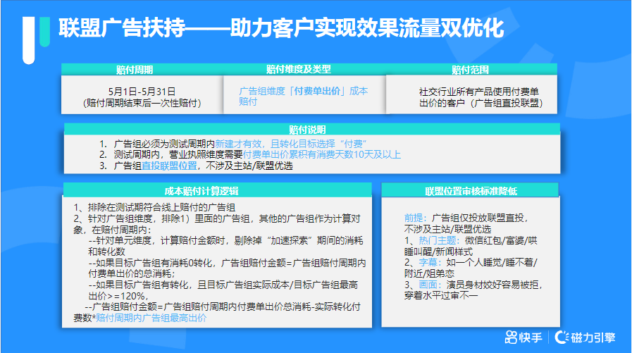 快手KA社交通讯行业4月月报 | 快手磁力引擎广告平台 快手KA社交通讯行业4月月报 | 快手磁力引擎广告平台