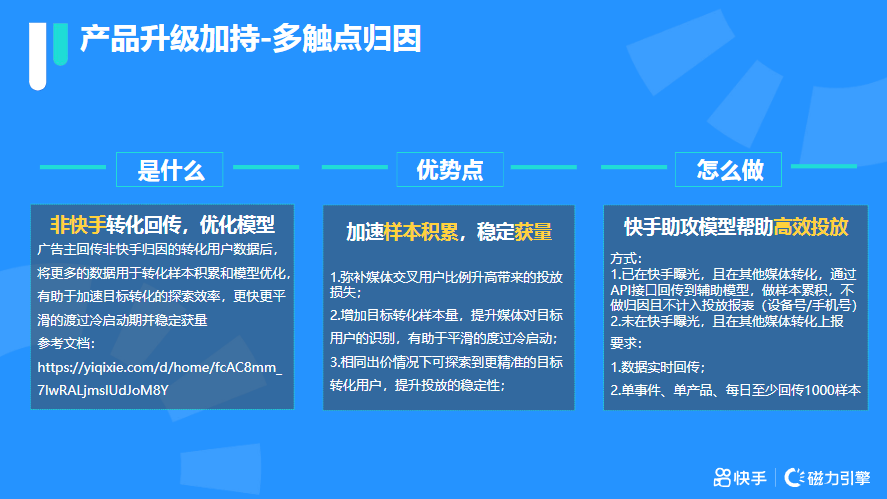 快手KA社交通讯行业4月月报 | 快手磁力引擎广告平台 快手KA社交通讯行业4月月报 | 快手磁力引擎广告平台