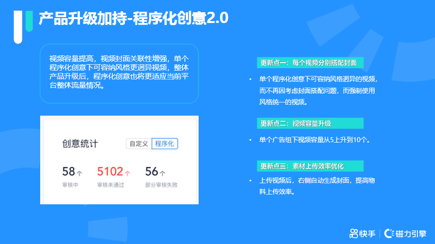 快手KA社交通讯行业4月月报 | 快手磁力引擎广告平台 快手KA社交通讯行业4月月报 | 快手磁力引擎广告平台