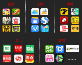 干货来袭|她社区推广广告是怎样提高用户转化率的 干货来袭|她社区推广广告是怎样提高用户转化率的