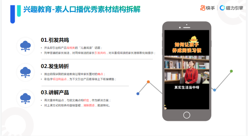 《快手KA教育行业报告2021年9月版》 | 快手推广代理商 《快手KA教育行业报告2021年9月版》 | 快手推广代理商