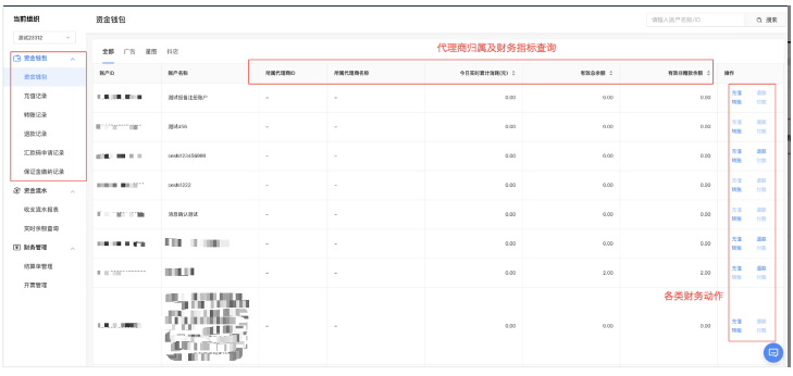 广告商和企业怎么样在快手平台投放广告？[NO.2]