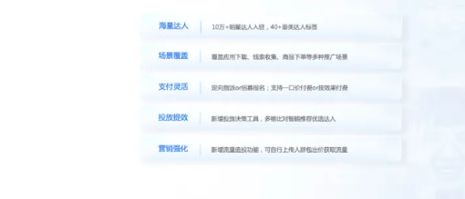 快手广告怎样实现全域营销? 快手广告怎样实现全域营销?