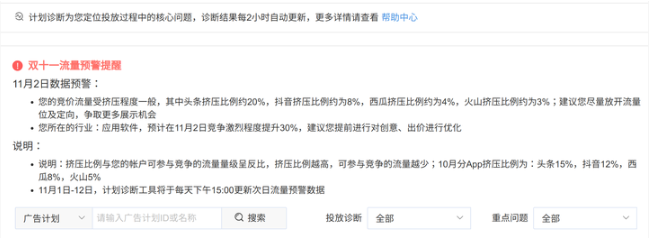 快手广告计划诊断-双11流量预警 加急上线! 快手广告计划诊断-双11流量预警 加急上线!