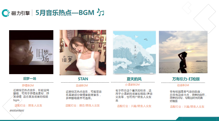 《快手社交行业报告5月版》 | 快手搜索广告投放平台