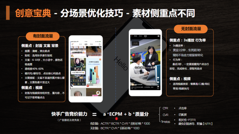 《快手电商行业全域营销白皮书2020年H1版》（下） | 快手推广后台