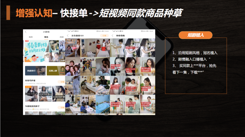 《快手电商行业全域营销白皮书2020年H1版》（下） | 快手推广后台