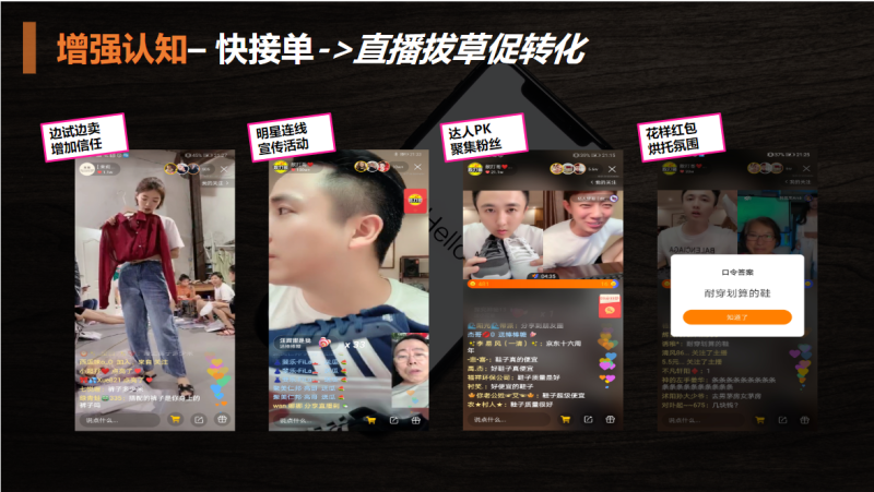 《快手电商行业全域营销白皮书2020年H1版》（下） | 快手推广后台