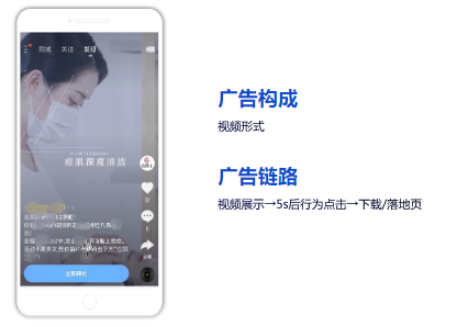 磁力引擎商业化-本地业务营销方案 |快手广告推广