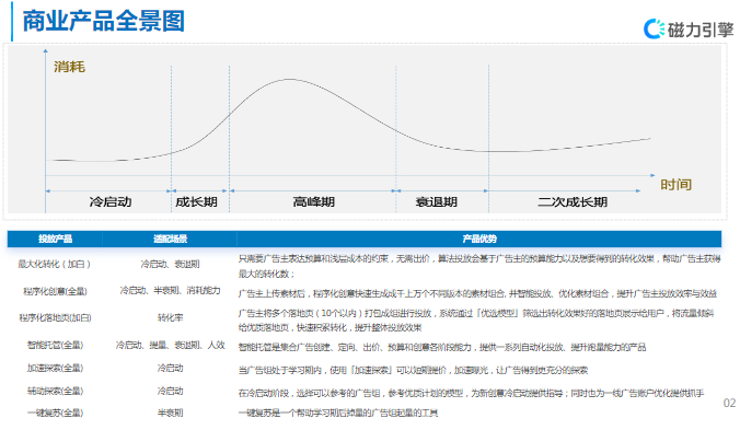 工商代办注册服务咨询哪里(工商代办服务怎么办理) 工商代办注册服务咨询哪里(工商代办服务怎么办理)