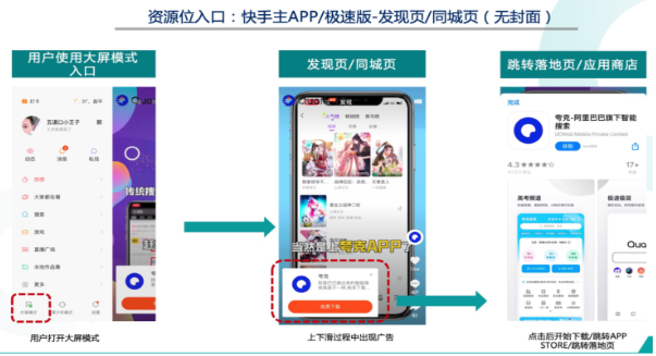 磁力引擎商业化-本地业务营销方案 |快手广告推广