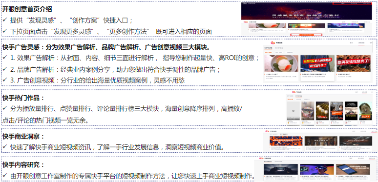 磁力引擎商业化-本地业务营销方案 |快手广告推广