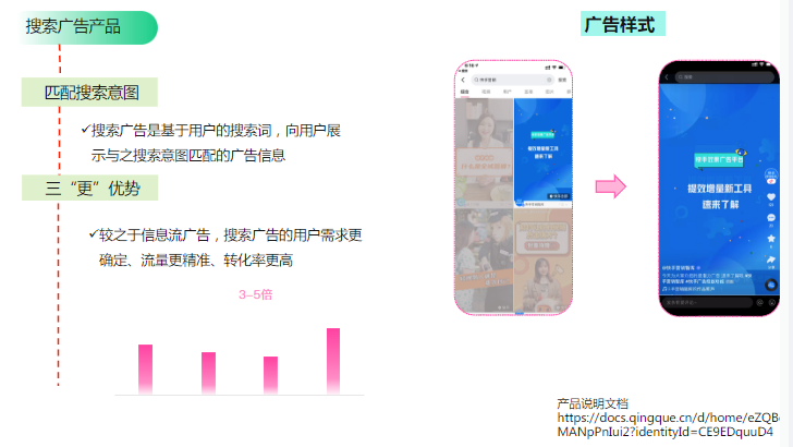 磁力引擎商业化-本地业务营销方案 |快手广告推广