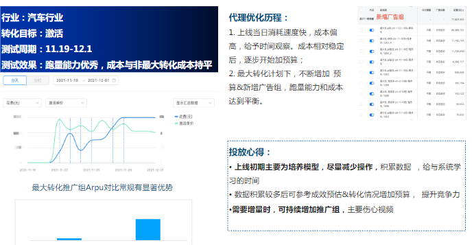磁力引擎商业化-本地业务营销方案 |快手广告推广