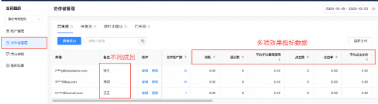 快手广告平台“一站式管理阵地：商务管理平台”全量上线通知