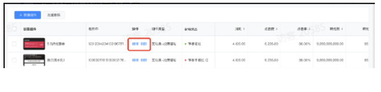 快手广告后台|附加创意升级为创意组件—游戏礼包码 快手广告后台|附加创意升级为创意组件—游戏礼包码