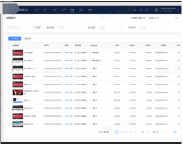 快手广告后台|附加创意升级为创意组件—游戏礼包码 快手广告后台|附加创意升级为创意组件—游戏礼包码